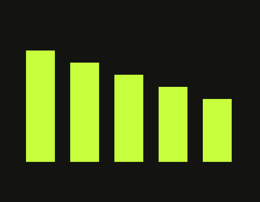 SEO setup and optimization service for websites
